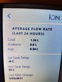 Apparaat informatie ION waterkoeler touch screen